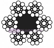 سیم بکسل جرثقیل و حفاری سیم بکسل جرثقیل و حفاری